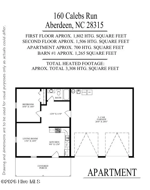 160 Calebs Run Aberdeen, NC 28315