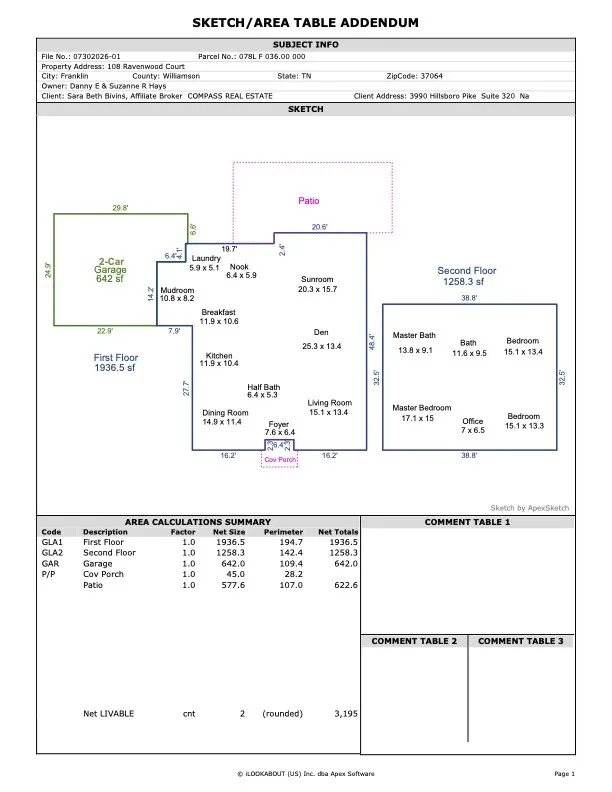 108 Ravenwood Ct Franklin, TN 37064