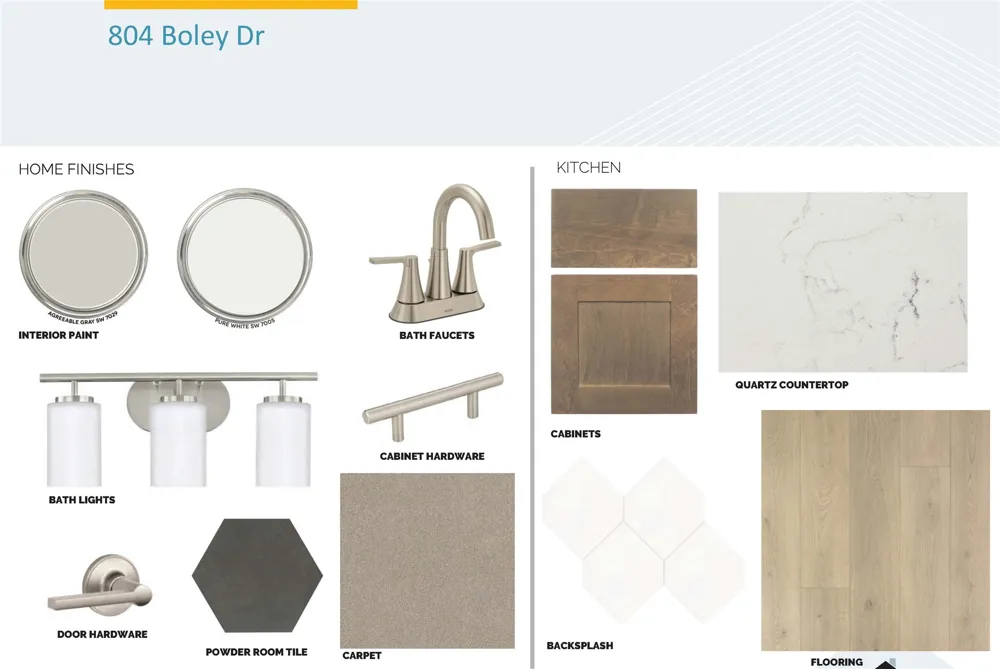804 Boley Drive Austin, TX 78652