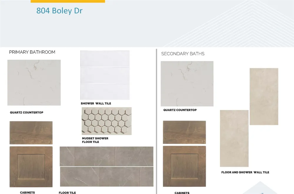 804 Boley Drive Austin, TX 78652