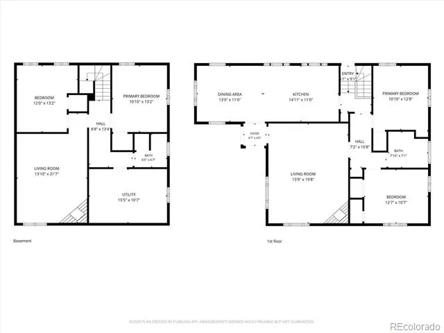 695 Dahlia Street Denver, CO 80220