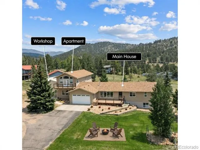 1765 Olympian Lane Estes Park, CO 80517