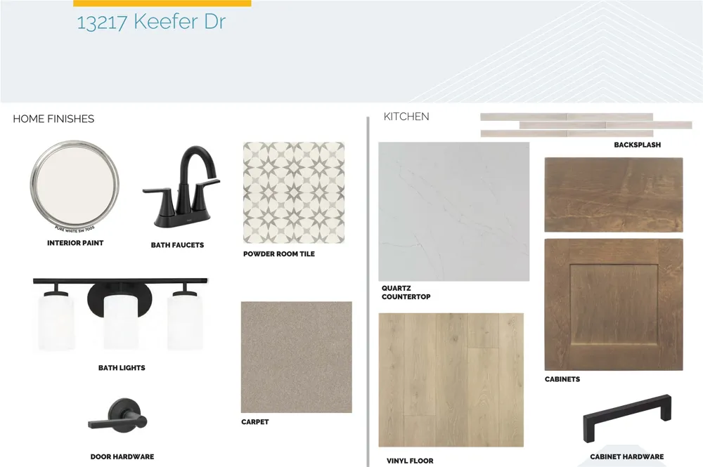 13217 Keefer Drive Austin, TX 78652