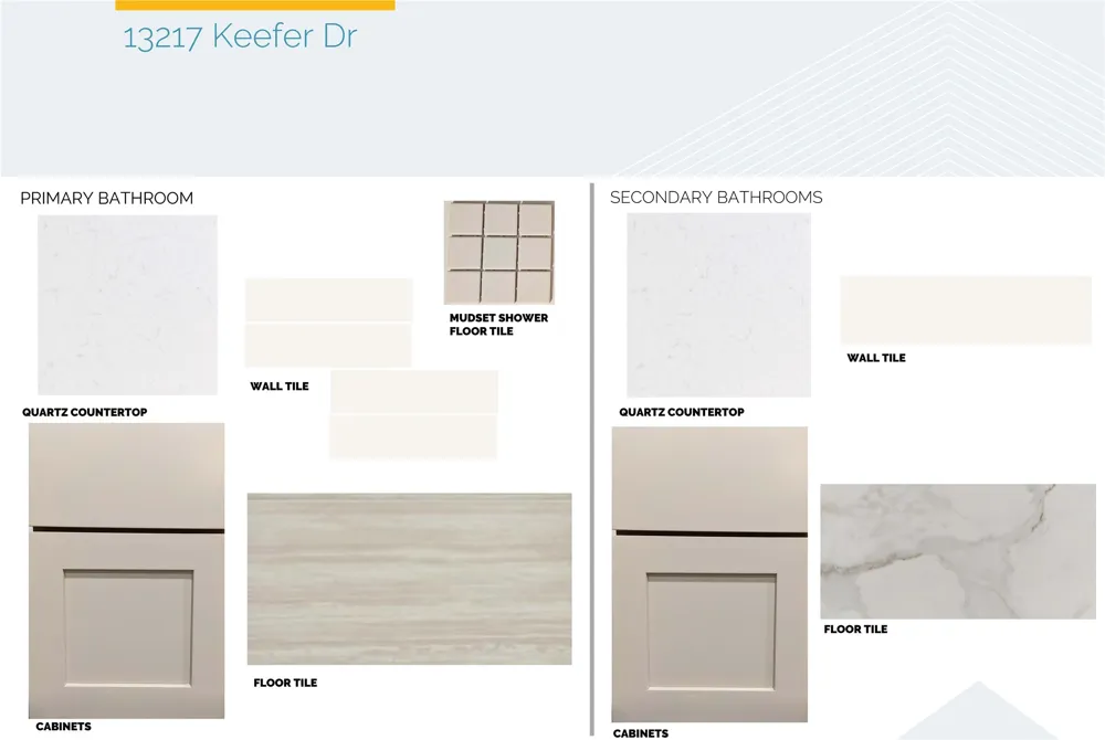 13217 Keefer Drive Austin, TX 78652