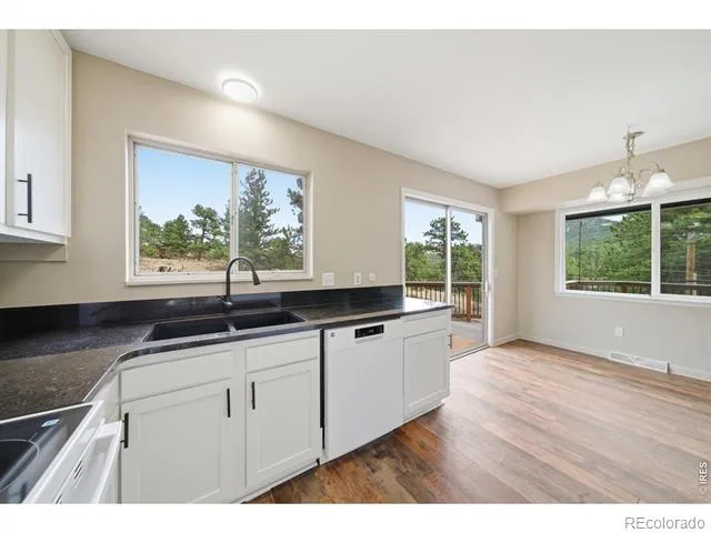 1331 Willow Lane Estes Park, CO 80517