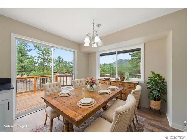 1331 Willow Lane Estes Park, CO 80517