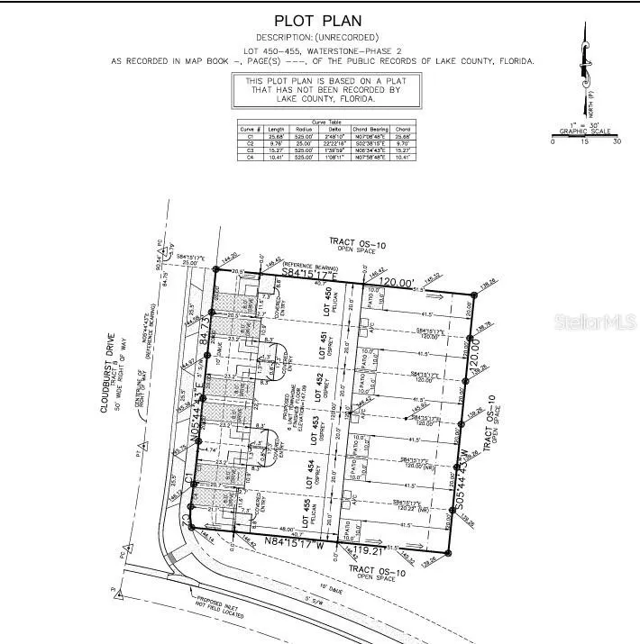 7750 CLOUDBURST DRIVE Groveland, FL 34736