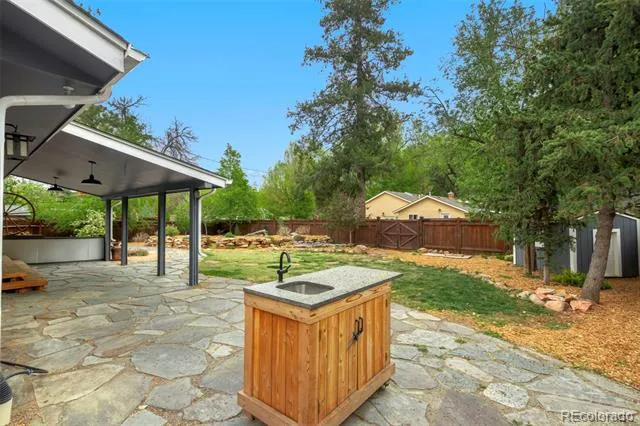 509 W Cheyenne Road Colorado Springs, CO 80906