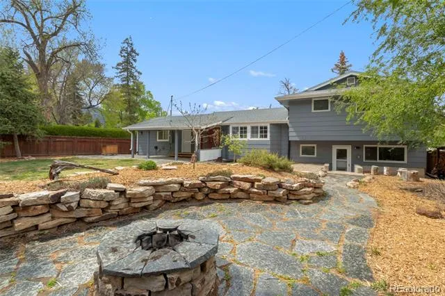 509 W Cheyenne Road Colorado Springs, CO 80906