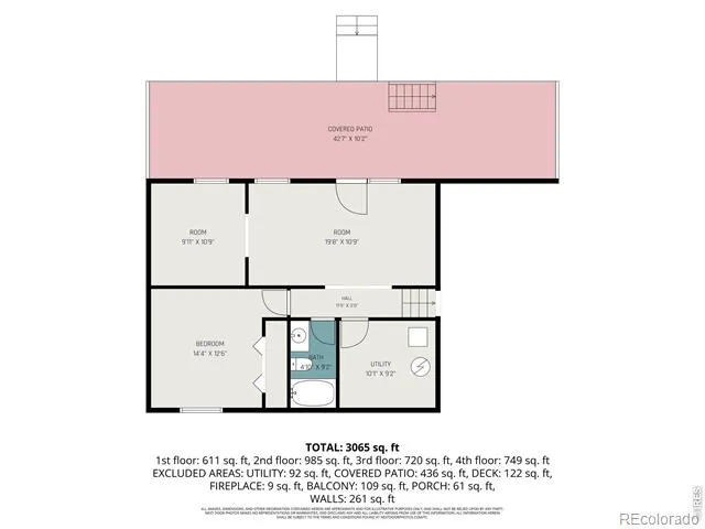 745 S Grand Avenue Fort Lupton, CO 80621