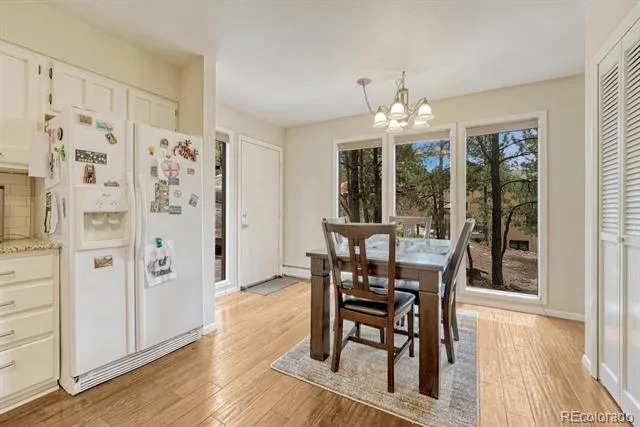 6175 Garlock Way Colorado Springs, CO 80918