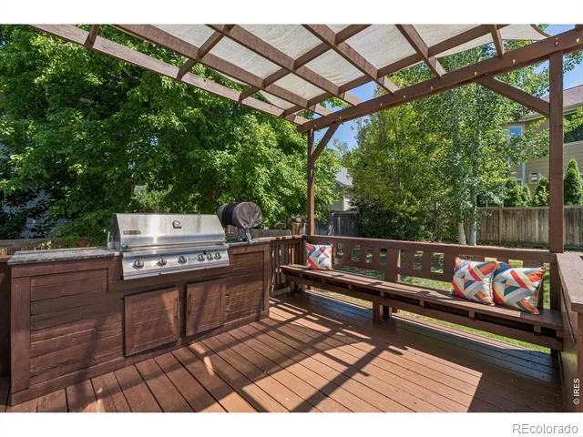 1351 Forrestal Drive Fort Collins, CO 80526