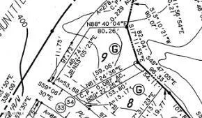 Lot 9 Player Lane Mccormick, SC 29835