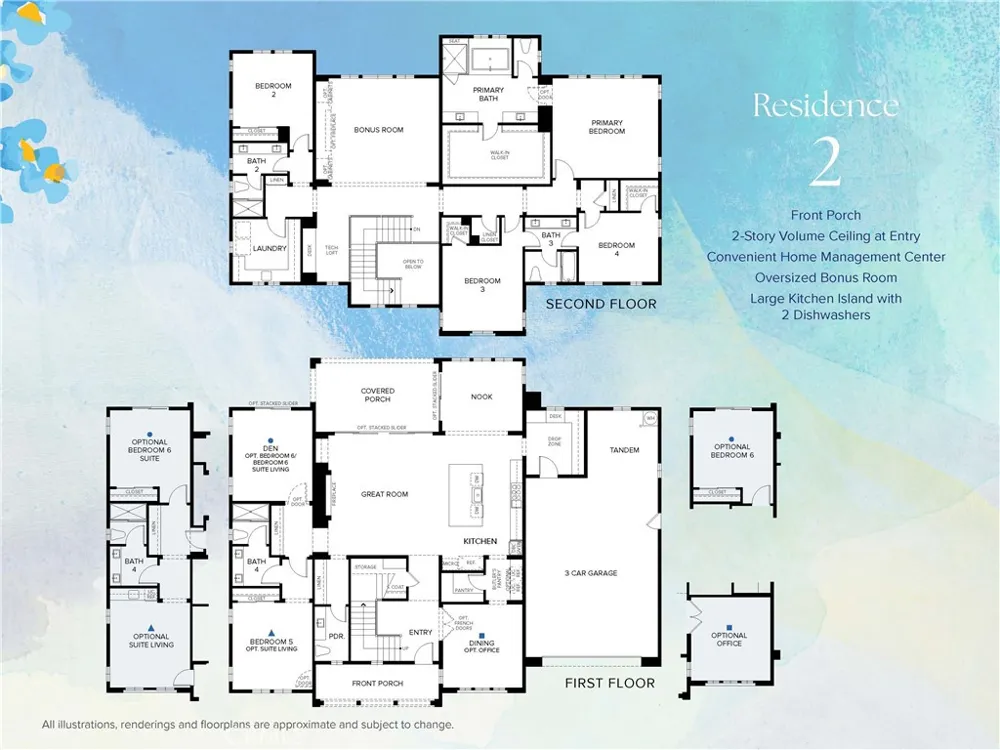6551 Golden Sky Circle Rancho Cucamonga, CA 91739