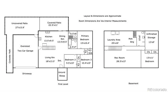 8244 E Kenyon Drive Denver, CO 80237