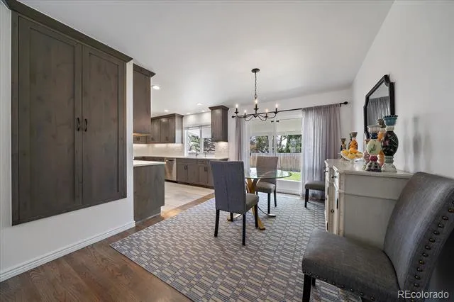 8244 E Kenyon Drive Denver, CO 80237