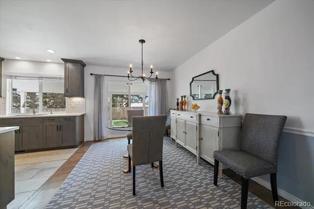 8244 E Kenyon Drive Denver, CO 80237