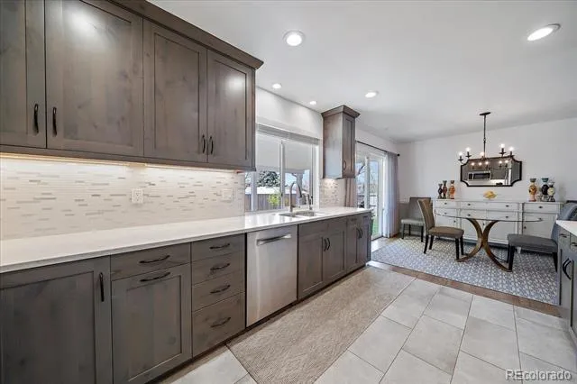 8244 E Kenyon Drive Denver, CO 80237