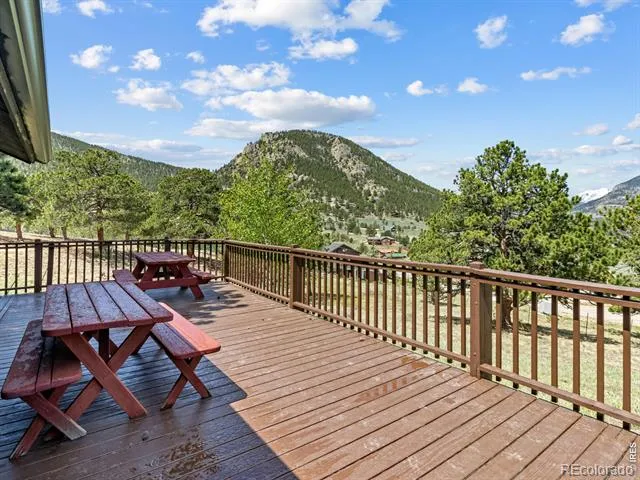 2010 Marys Lake Road Estes Park, CO 80517