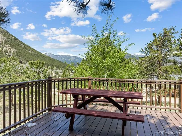 2010 Marys Lake Road Estes Park, CO 80517