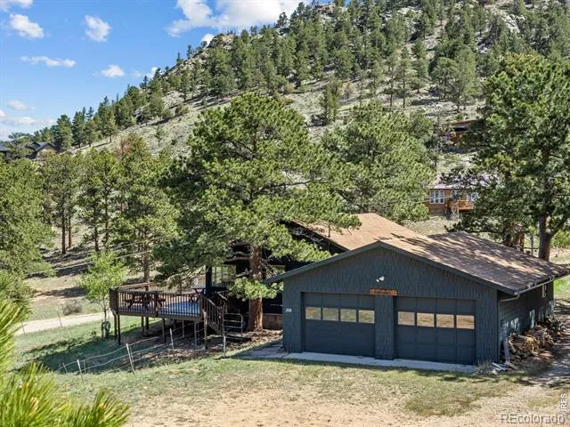 2010 Marys Lake Road Estes Park, CO 80517