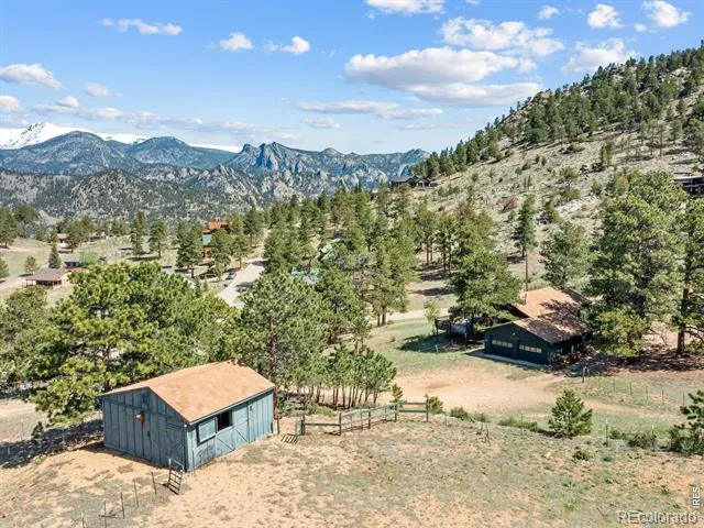 2010 Marys Lake Road Estes Park, CO 80517