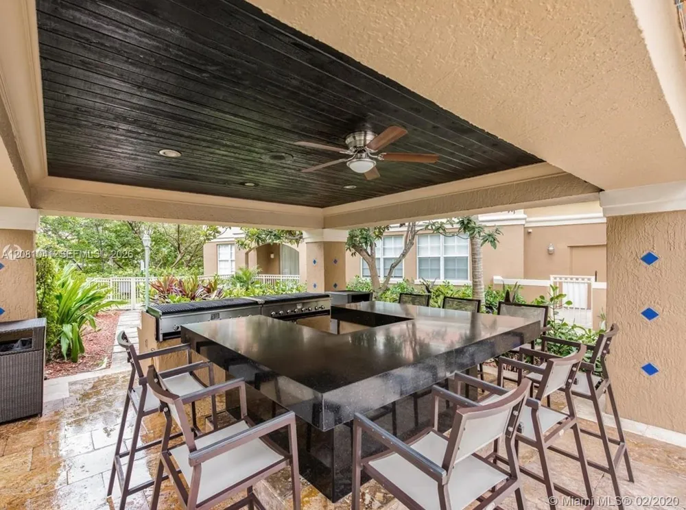 19999 E COUNTRY CLUB DR #1401 Aventura, FL 33180