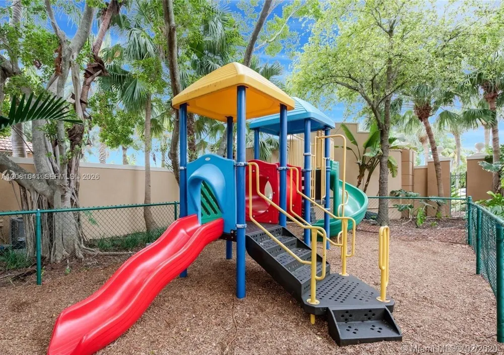 19999 E COUNTRY CLUB DR #1401 Aventura, FL 33180