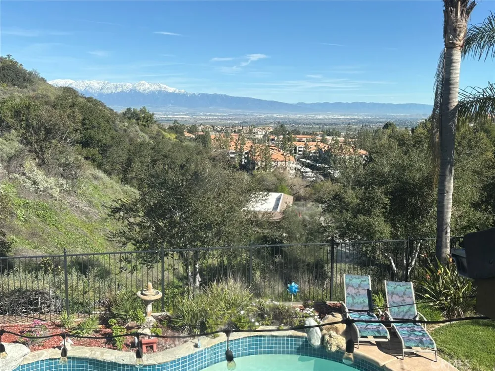 2725 Hidden Hills Corona, CA 92882
