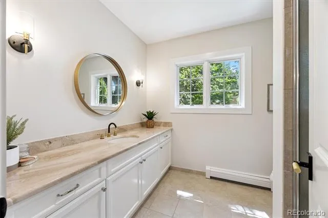 3360 S Columbine Circle Englewood, CO 80113