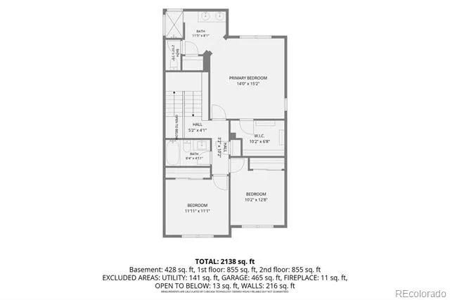 10338 Blue Heron Court Highlands Ranch, CO 80129