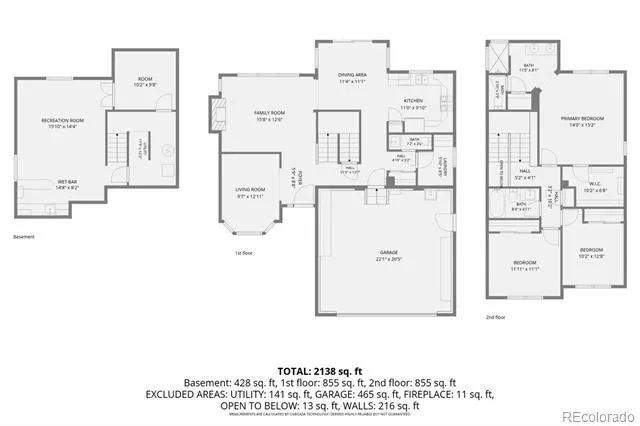 10338 Blue Heron Court Highlands Ranch, CO 80129