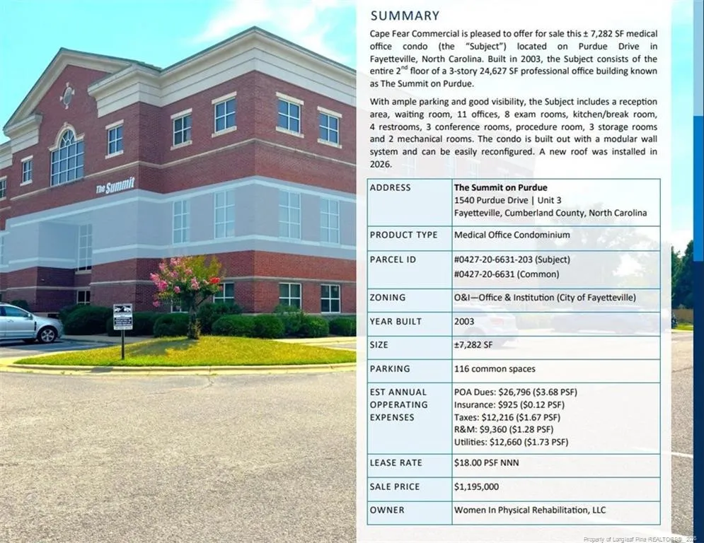 1540 Purdue Drive Fayetteville, NC 28303