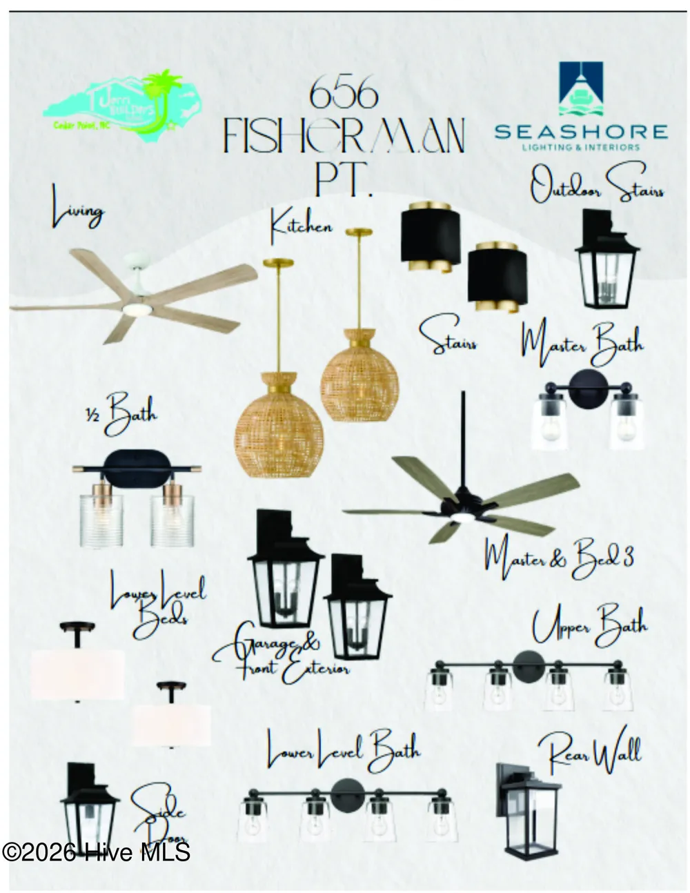 656 Fishermans Point Newport, NC 28570