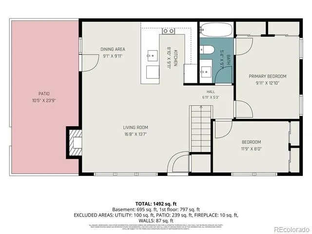 15176 E Jefferson Place Aurora, CO 80014
