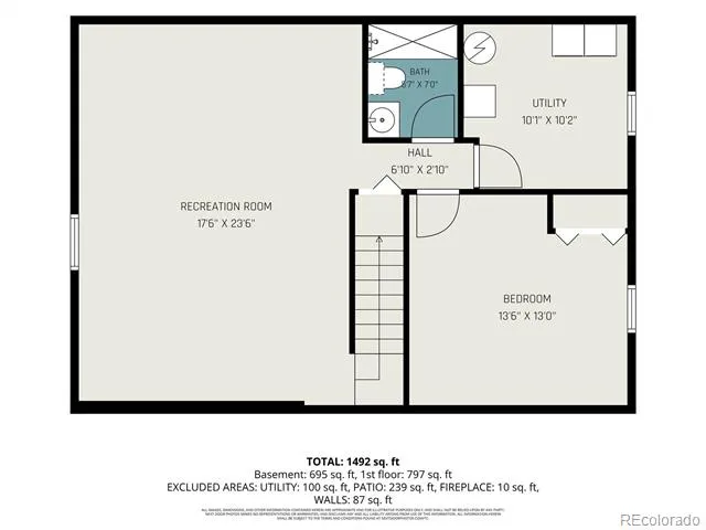 15176 E Jefferson Place Aurora, CO 80014