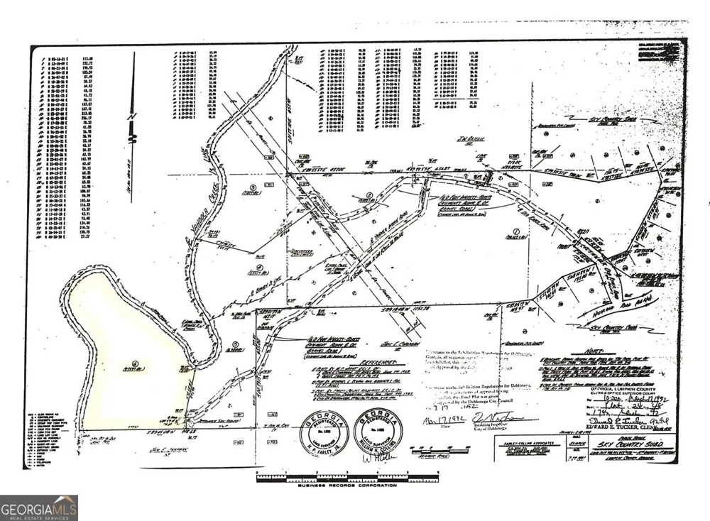 0 Yahoola Indian TRL Dahlonega, GA 30533