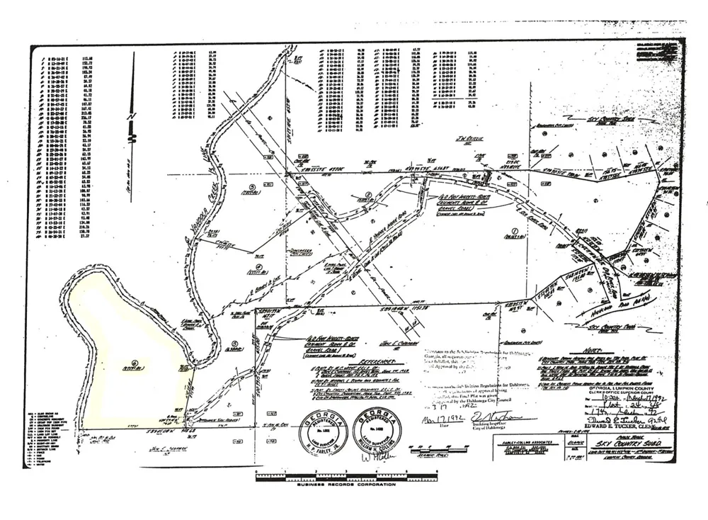0 Yahoola Indian TRL Dahlonega, GA 30533