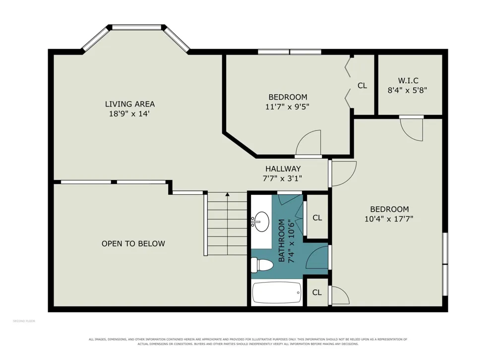 14372 Jonquil Street NW Andover, MN 55304