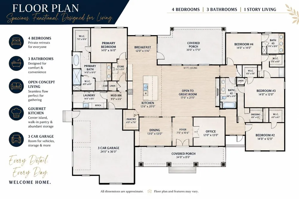 1014 Cane Manor Court Waxhaw, NC 28173