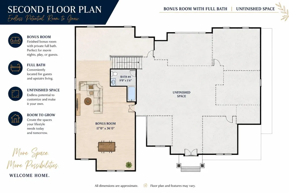 1014 Cane Manor Court Waxhaw, NC 28173