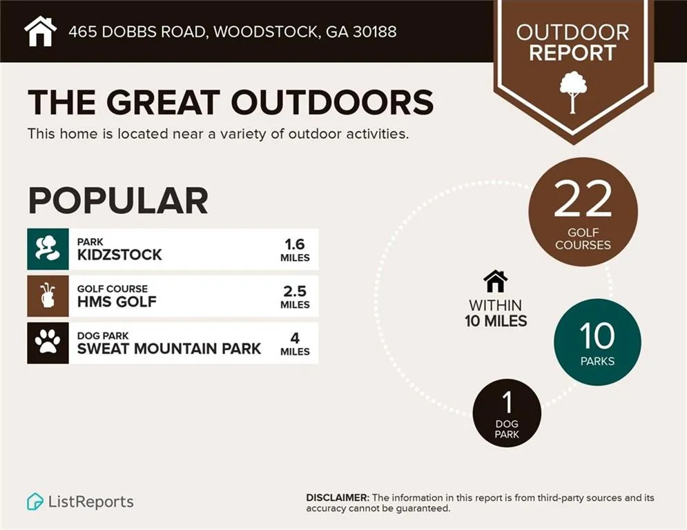 465 Dobbs Road #B Woodstock, GA 30188