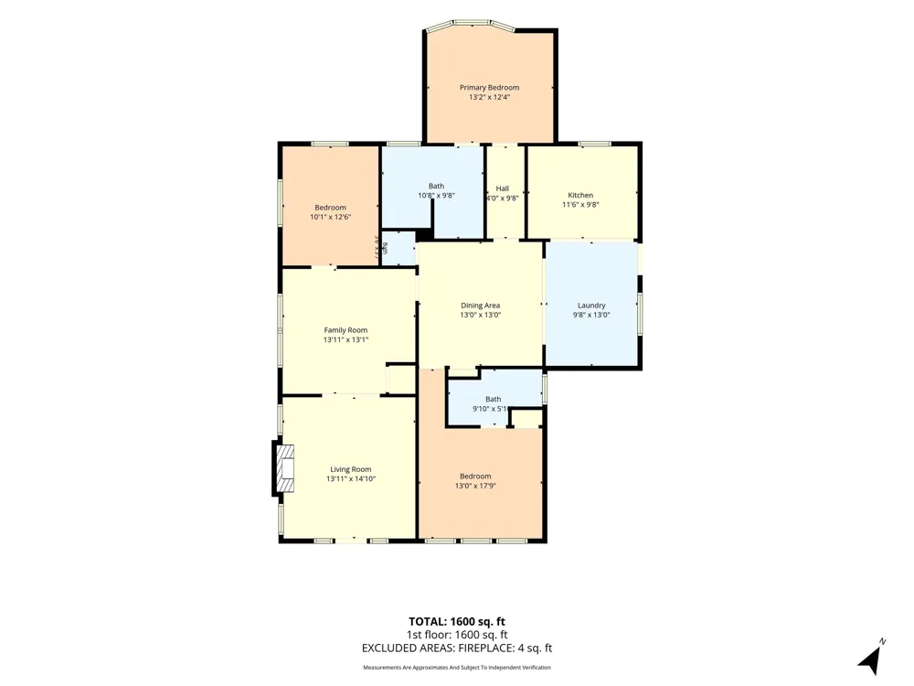 202 E Avenue E Rosebud, TX 76570