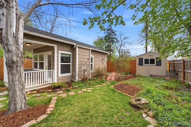 619 Cedar Street Colorado Springs, CO 80903