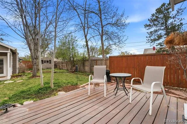 619 Cedar Street Colorado Springs, CO 80903