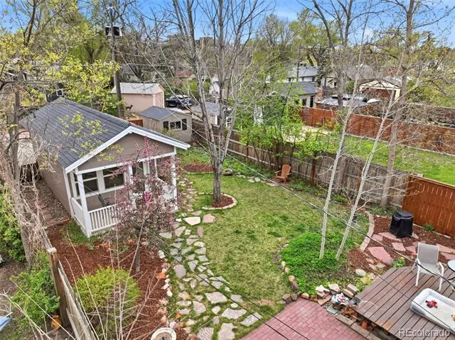 619 Cedar Street Colorado Springs, CO 80903