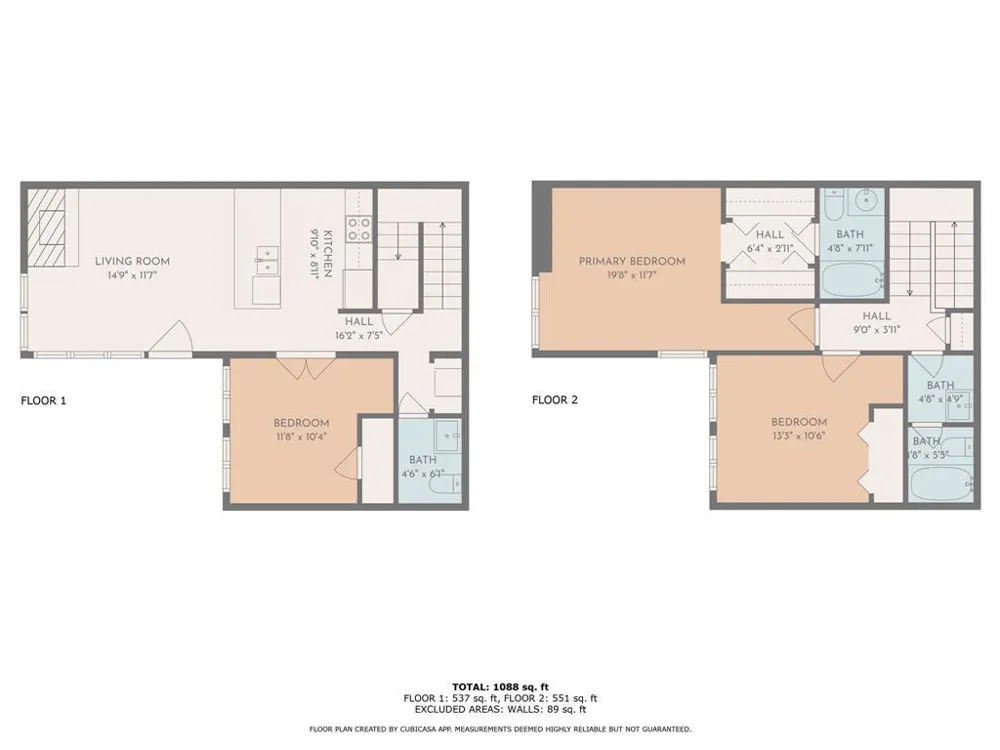 909 Reinli Street #101 Austin, TX 78751
