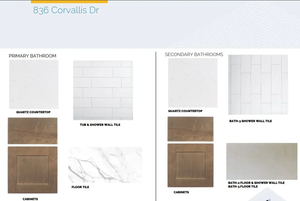 836 Corvallis Drive Leander, TX 78641