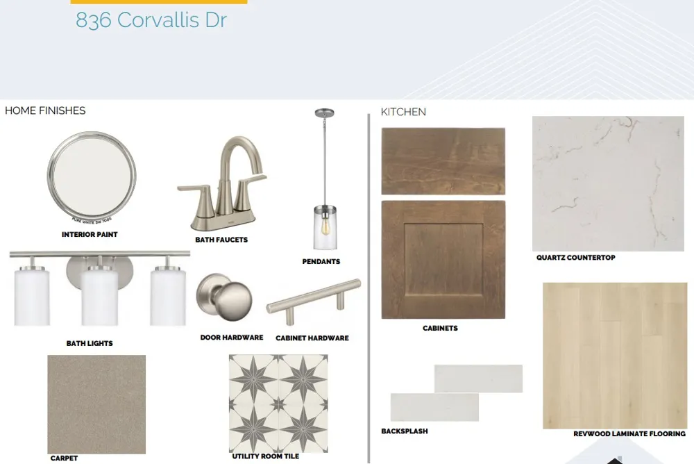 836 Corvallis Drive Leander, TX 78641