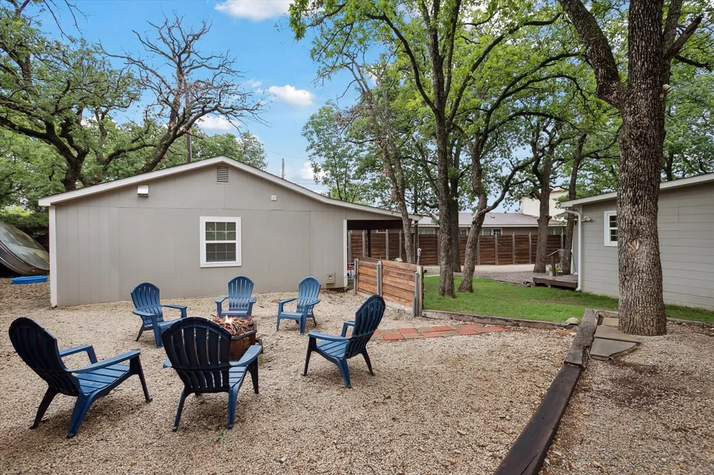 4016 Cactus Drive Argyle, TX 76226